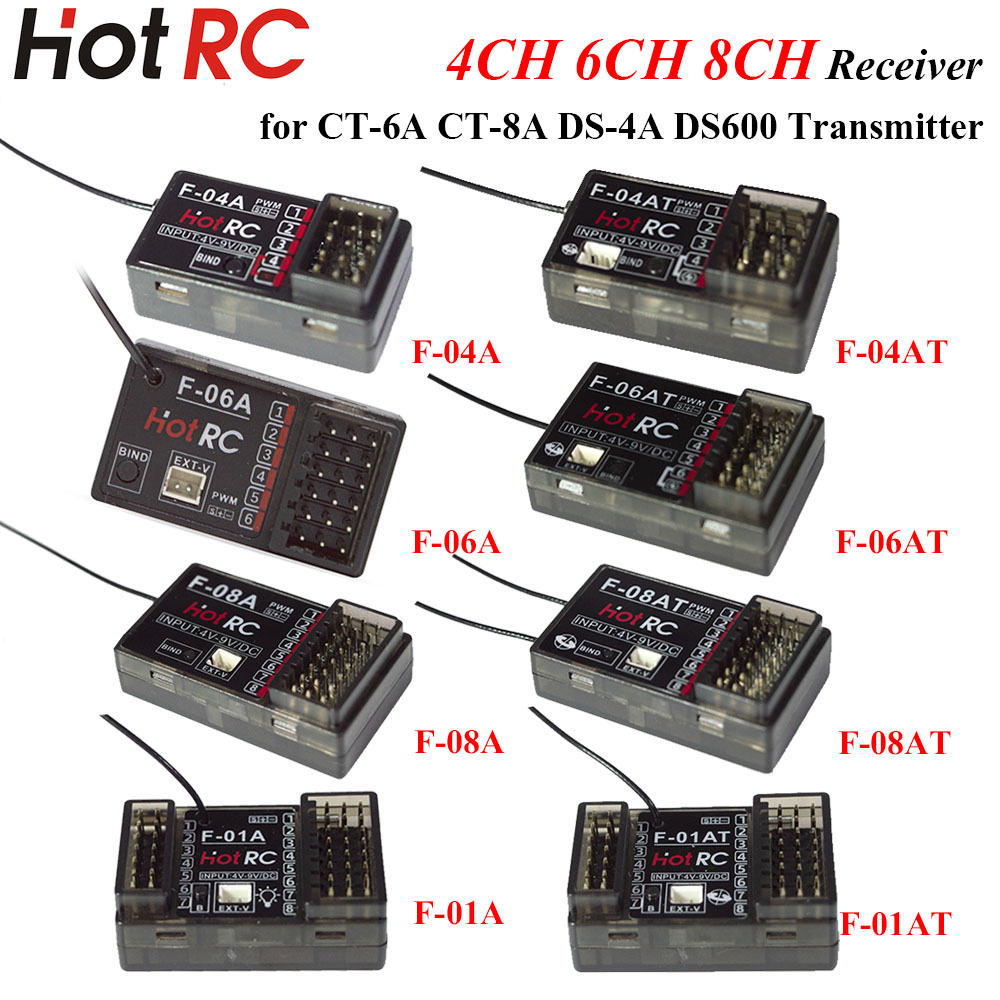 HOTRC 2.4Ghz 4/6/8 Channel F-0 - Drone Racing Receiver review and price